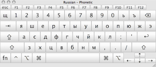 russian alphabet keyboard download